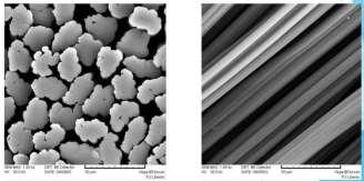 Schopnosti textilních vláken vytvářet kvalitní adhezní spoje Polypropylenová vlákna mají relativně nízkou povrchovou energii (okolo 23 mn/m) a je tedy těžké je pojit.