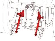 Díky elektronickému ovládání EP je snadné i připojení a instalace ovládacích prvků v kabině traktoru.