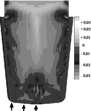 9: 8K9,2 MAGMA odchylky koncentrace uhlíku po výšce těla ingotu Na obrázku 8 lze porovnat rozdíly odmíšení resp.