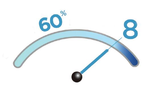 NÁSTĚNNÝ INVERTOR 42QHC-DSF Špičková kvalita vnitřního vzduchu VLASTNOSTI W-Fi Ready pro snadné dálkové ovládání jednotky přes internet.