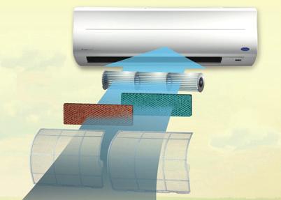 NÁSTĚNNÝ INVERTOR XPOWER GOLD 42EQV Dokonalé pohodlí VLASTNOSTI Vyšší úspora energie