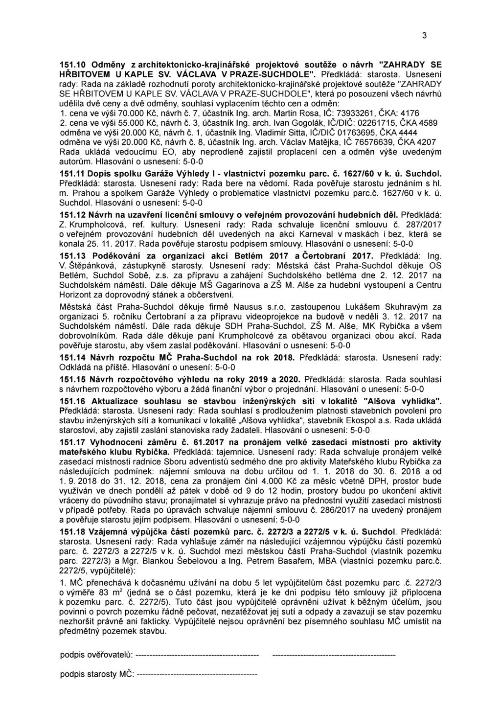 151.10 Odměny z architektonicko-krajinářské projektové soutěže o návrh "ZAHRADY SE HŘBITOVEM U KAPLE SV. VÁCLAVA V PRAZE-SUCHDOLE". Předkládá: starosta.