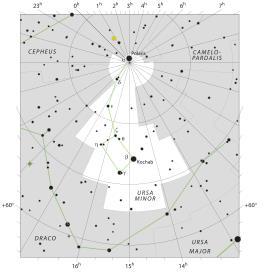 7 V období mezi 17. až 26. prosincem se každoročně setkává Země s drobnými částečkami materiálu uvolněnými z periodické komety 8P/Tuttle (perioda 13,6 roku), jejichž proud vytváří tento roj.