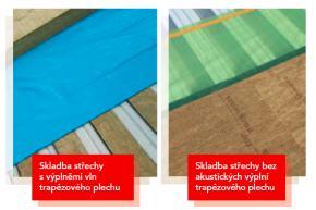 izolacemi ROCKWOOL