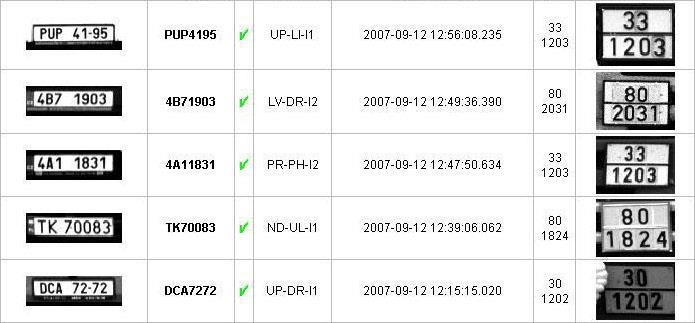 2007 Rozpoznání vozidel