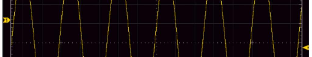 Když je vzorkování <=250MS/s, ADC rozlišení je nastaveno základně na 12-bit; Když