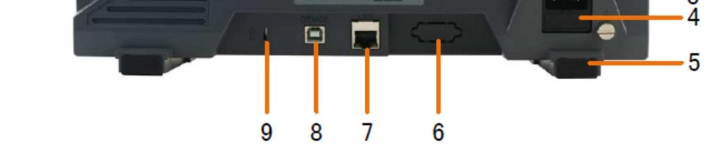 Například: použití tohoto portu, když připojujete PC k osciloskopu pomocí USB. 9.
