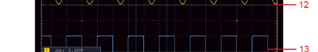 Scan: nepřetržité zachycení a zobrazení tvaru vlny. Stop: zastaveno zachycování dat. 4. Dvě modré tečkované linky indikují vertikální umístění kurzorového měření. 5.