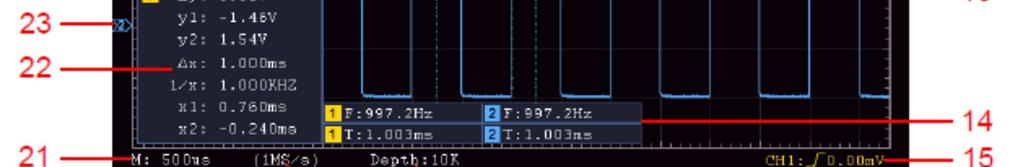 Zobrazuje čas nastavení. 9. Indikace, že je k osciloskopu připojen USB disk. 10. Ukazatel zobrazující umístění úrovně spuštění. 11. Tvar vlny CH1. 12.