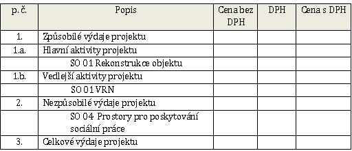 Kontrola formálních náležitostí 8.