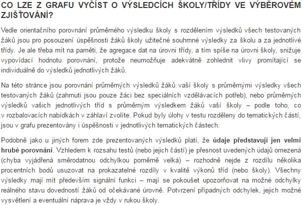 Připojený komentář ČŠI: 10. Základní údaje o hospodaření školy Výsledek hospodaření za rok 2015 činil 133.