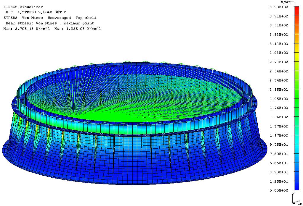 PEVNOSTNÍ ANALÝZA 5.2 VÝSLEDKY PEVNOSTNÍHO VÝPOČTU Výpočtový model obsahuje síť (Mesh) s nadefinovanými parametry, okrajové podmínky a zatížení pro podstoupení výpočtu.