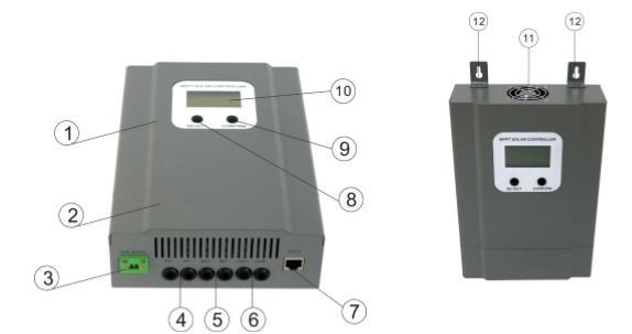 - Komunikace RS232, můžeme nabídnout i komunikační protokol, je vhodný pro správu integrace uživatele. - Certifikace CE, RoHS, FCC. Můžeme klientům pomáhat při schvalování dalších certifikací.