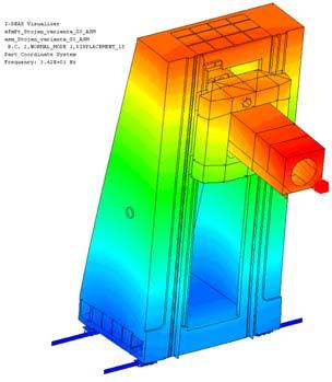 Obr. 11. První tři vlastní tvary kmitů alternativního stojanu, zleva (P-Z) 36,2 Hz, (P-L) 36,6 Hz, (T) 66,4 Hz 3.