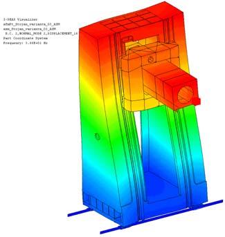 Z výsledků statické analýzy vyplývá, že navržený stojan vykazuje v místě nástroje pod silou 1000 N deformaci ve směru osy X 37,4 μm oproti deformaci původního stojanu 46,8 μm.