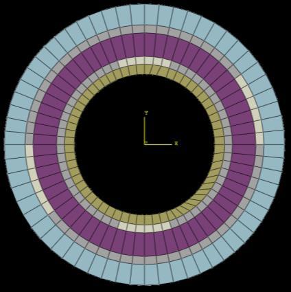 ultravysokomodulových uhlíkových vláken a tlumicích vrstev Parametry měření: vzorek: L/D ~17, D/d