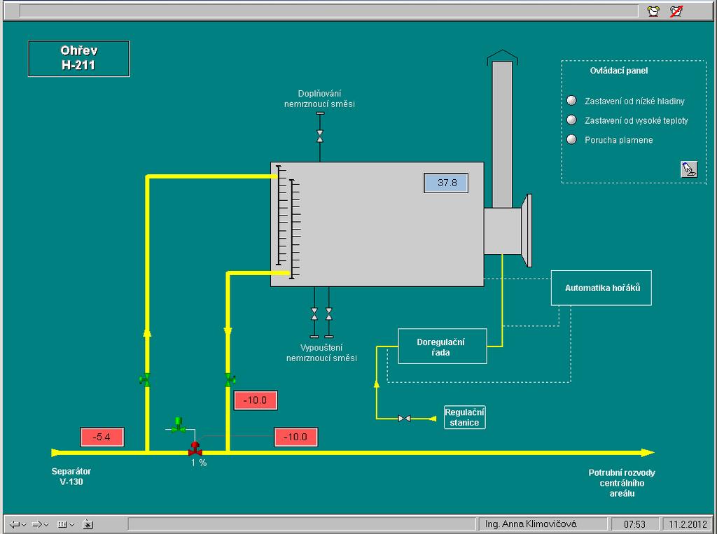 Snímaný tlak plynu v tomto separátoru je řídícím tlakem pro hlavní regulátory tlaku PV1101A, PV1101B. [1] 3.2.7. Technologický ohřev H 211 Tento další technologický ohřev, viz obr. č.