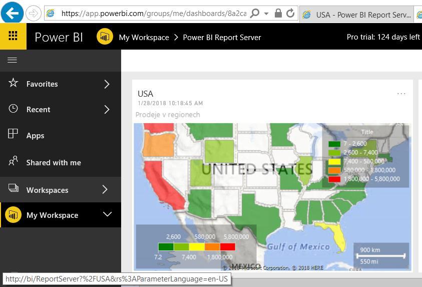 Publikování do Power BI Na