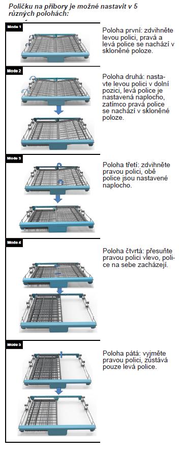 Koš na příbory NAPLŇOVÁNÍ MYČKY NÁDOBÍM Příbory klaďte od sebe oddělené, v odpovídající poloze, a věnujte pozornost tomu, aby se nedotýkaly, protože to může to způsobovat nesprávné umytí.