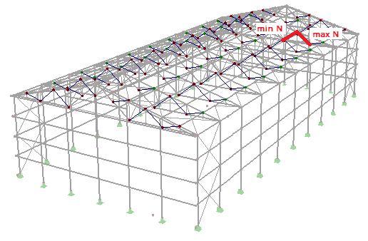 BAKALÁŘSKÁ PRÁCE 7.7. Diagonály xl 60x60x6 7.7.1.