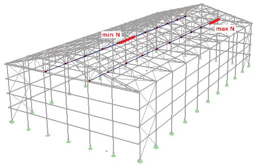 BAKALÁŘSKÁ PRÁCE 7.8. Podélné ztužidlo vodorovné xl 70x70x8 0x8 7.8.1.