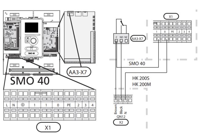 7 - Schéma připojení QN12 ze svorkovnice X2 na regulátor SMO 40 Emergency (nouzový režim) Emergency připojte ze svorkovnice X2 na vnitřní jednotce se svorkovnicí X1 na regulátoru SMO 20