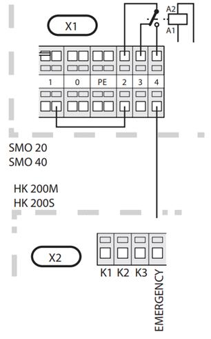 6 - Schéma připojení QN12 ze svorkovnice X2 na regulátor SMO 20 SMO 40 QN12 připojte ze svorkovnice X2 na vnitřní jednotce se svorkovnicí X1 respektive AA3-X7 na regulátoru SMO 40