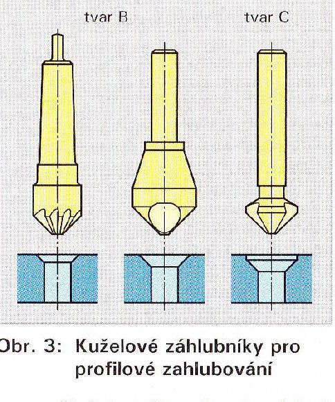 šroubu - zahlubování - pro