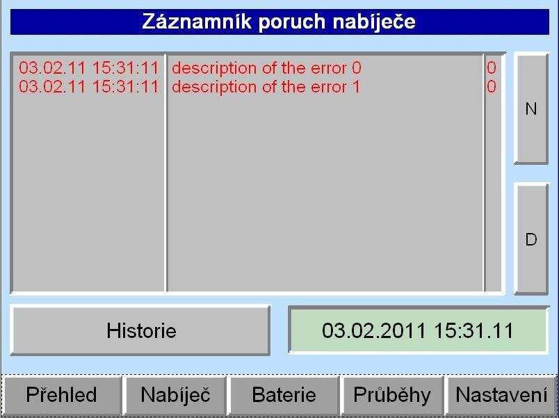 Z tohoto okna je možné vyvolat seznam chybových hlášení (tlačítkem Poruchy ).