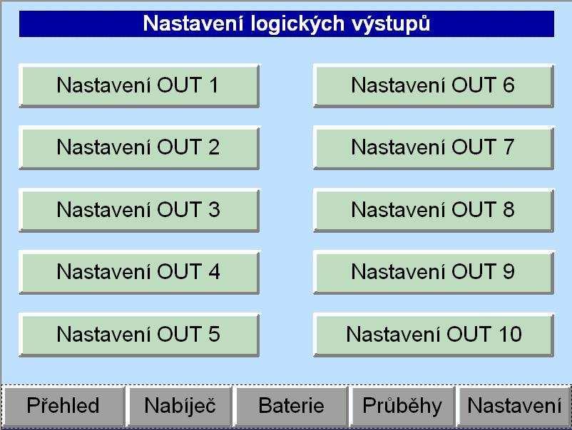 Pro zadání hesla je třeba stisknout tlačítko Password, zadat heslo a potvrdit