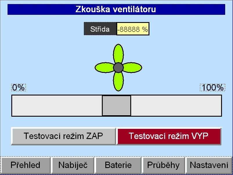 Jakákoli neoprávněná manipulace je přísně zakázána.