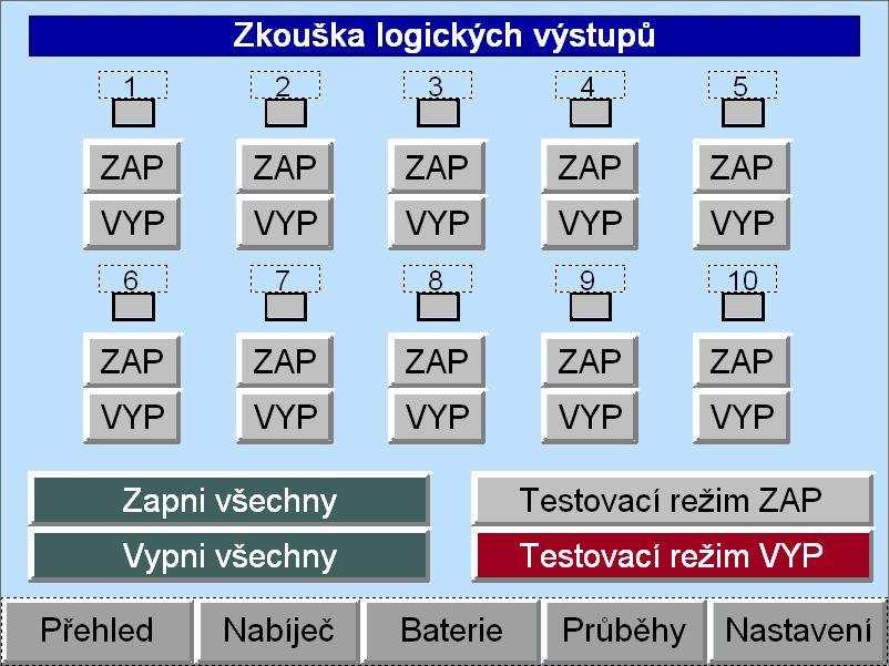 Není doporučeno zkoušet jednotlivé prvky, či měnit jejich hodnoty.