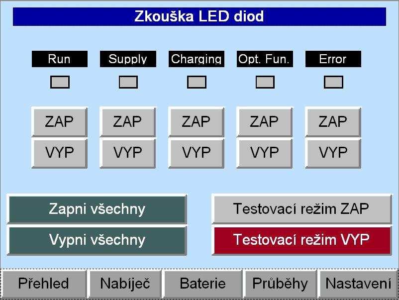 ke zdroji připojeného či samotného zdroje.