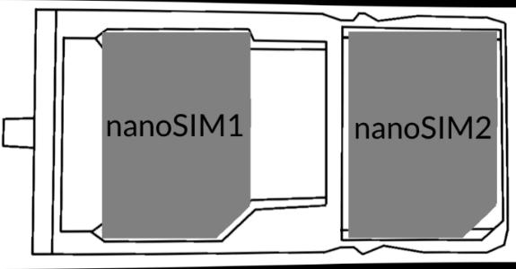 1 Instalace karty (karet) SIM Zařízení je mobilní telefon splňující technologie Dual- SIM (podpora 2 karet SIM), která umožňuje použít současně dvě telefonní sítě.