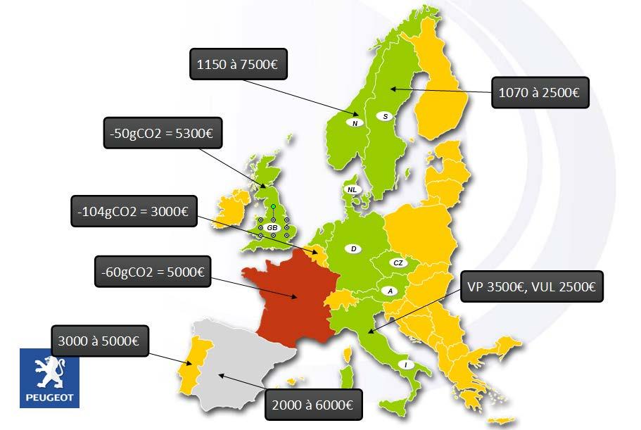 3- CELKOVÉ PROVOZNÍ NÁKLADY (CPN) DAŇOVÉ ZVÝHODNĚNÍ