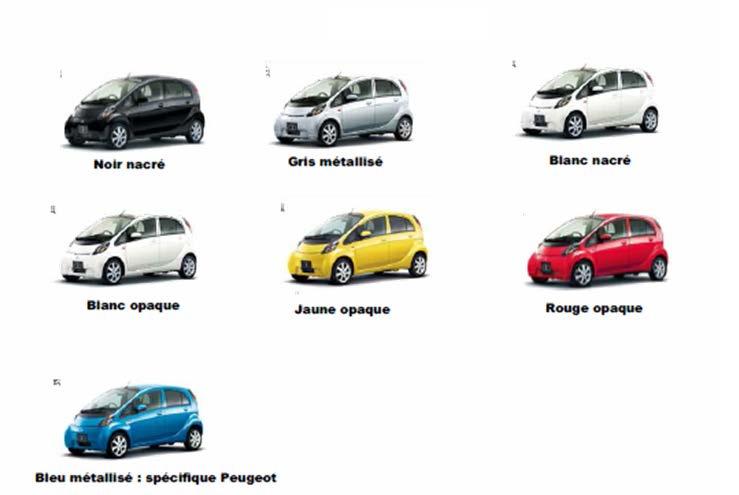 4- MODELOVÁ ŘADA metalické barvy: černá Perlé modrá Kili šedá Coolsilver BARVY KAROSERIE standardní barvy: bílá Antarctique černá Perlé šedá Coolsilver bílá