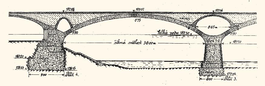 Most přes ostrov Štvanici vetknuté klenby cca 17,88 m rozpětí, na pilíři