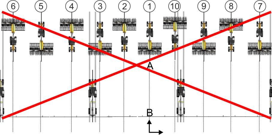 10 Spínání kolejových řádků pomocí aplikace TRAMLINE-Management Vypočítat kolej. řádky Příklad 2: Směr jízdy neodpovídá založené linii A-B. Kolejové řádky se založí v nesprávných přejezdech.