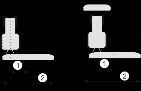 12 Konfigurace Konfigurace SECTION-Control Posun zařízení Tohoto parametru můžete využít k nastavení posunu pracovního záběru doleva nebo doprava.