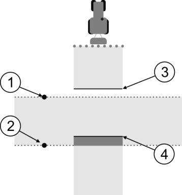 Konfigurace Konfigurace SECTION-Control 12 2. Postavte polní rozprašovač na začátek projíždění. Projetí by nemělo být v blízkosti hranice pole, tak budete mít dost místa pro druhé projetí. 3.