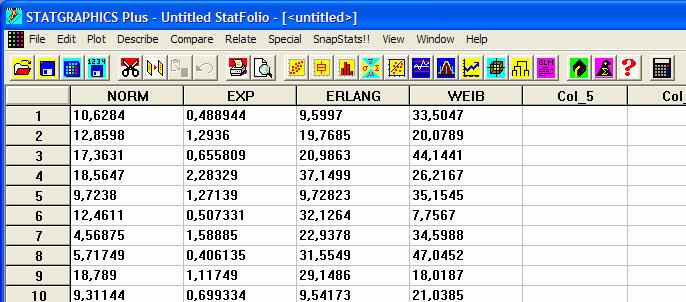 tetového výstuu) nastavíme jeho arametry. Provete ro NORM. Nyní klikneme na ikonu Save Results Otions, zaškrtneme Random Numbers for Dist. 1 a zadáme název ro ožadovaná data (NORM).