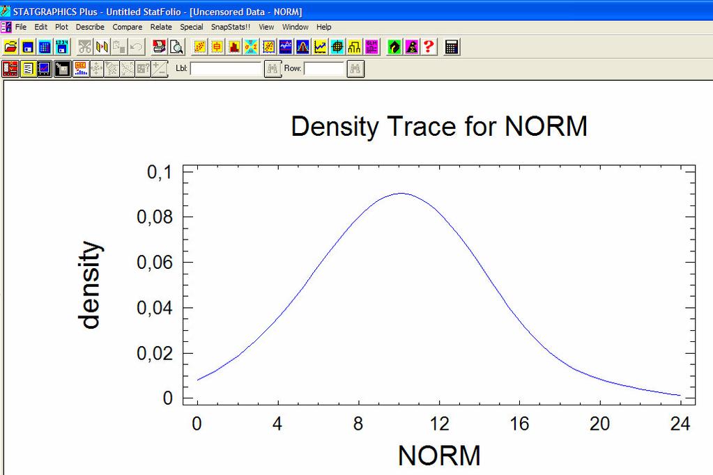 Poté klikneme na ikonu Grahical Otions a zaškrtneme ožadované grafické výstuy (Density Trace a Quantille-Quantille grah).