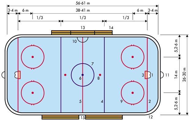 B skupina soutěže se hraje pouze na jičínském ZS, mezi účastníky bylo možno najít: HC RONAL, HC CHOMUTICE, HC LSD LUŽANY, HC KOMETA/KOPIDLNO, HC ROBOUSY, HC PĚNČÍN/DALIMĚŘICE, HASTRMANI, HC LIBÁŇ, HC