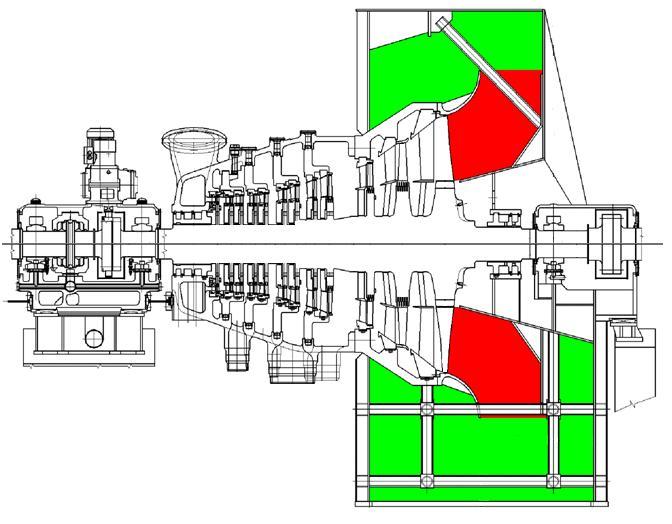 Obr. 3-3: Řez jednoproudou parní turbínou a výstupním tělesem [1] 3.