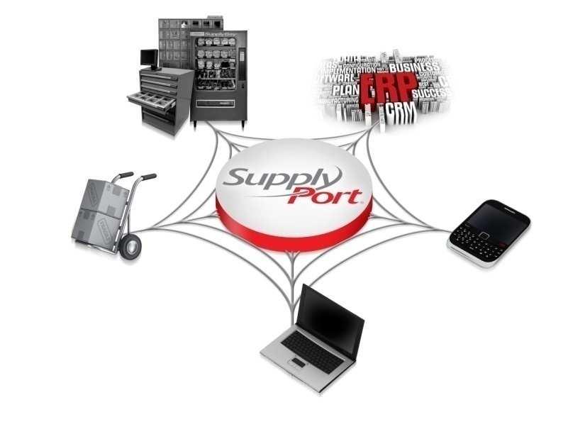 SupplyPort SupplyPort je patentovaným systémem pro připojení všech zařízení k databázovému serveru přenos dat je chráněn