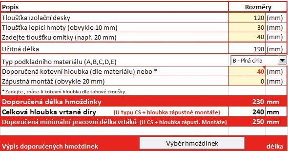 Užitečné Rozpěrná informace hmoždinka SX GREEN KALKULÁTOR PRO VÝBĚR DÉLKY A TYPU HMOŽDINEK FISCHER FORMULÁŘ NA VÝTAŽNÉ ZKOUŠKY Kalkulátor pro výběr délky a typu hmoždinek fischer naleznete na: www.