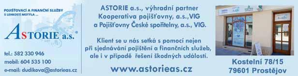 009-143 +30 Smržice 1 589 1 664 1 645 + 75-19 Brodek u Prostějova 1 481 1 533 1 520 + 52-13 Olšany 1 440 1 728 1 764 +588 +36 Mostkovice 1 342 1 557 1 549 +191-8 Čelechovice na Hané 1 212 1 312 1 316
