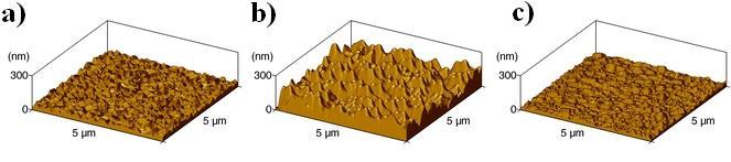 Obrázek 5.6: 3D scany vrstev (velikost scanu: 5 x 5 µm): a) vrstva 1 - p N2 = 0 Pa, b) vrstva 2 - p N2 = 0,2 Pa, c) vrstva 3 - p N2 = 0,8 Pa. 5.6 Mechanické vlastnosti V tabulce 5.