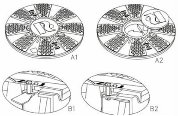 Vnější průměr 648 mm, v souladu s DIN 19596. A bezpečnostní západka otevřená B bezpečnostní západka uzavřená 5.