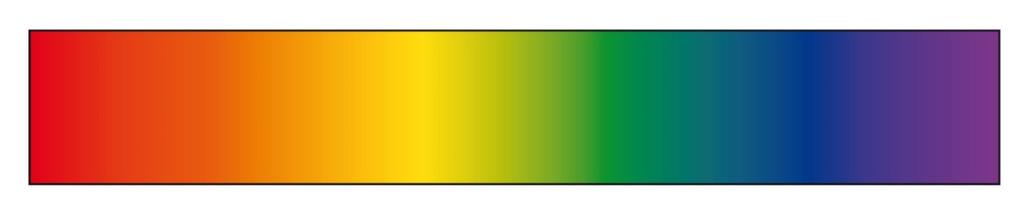 Picture 1: Light spectrum Source: Deborah S Krolls, Wikipedia commons CC BY-SA 3.0 World and reality are simply too complicated and beyond our comprehension.